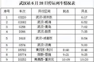 鹈鹕主帅：知道首发球员们能得分 但他们必须做好防守